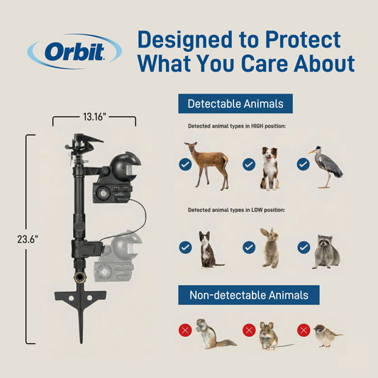 Orbit Irrigation Yard Enforcer Motion-Activated Sprinkler 62100 attached to garden hose, ready to deter pests and animals.