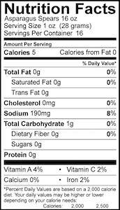 Bread N' Butter Slims 16 oz