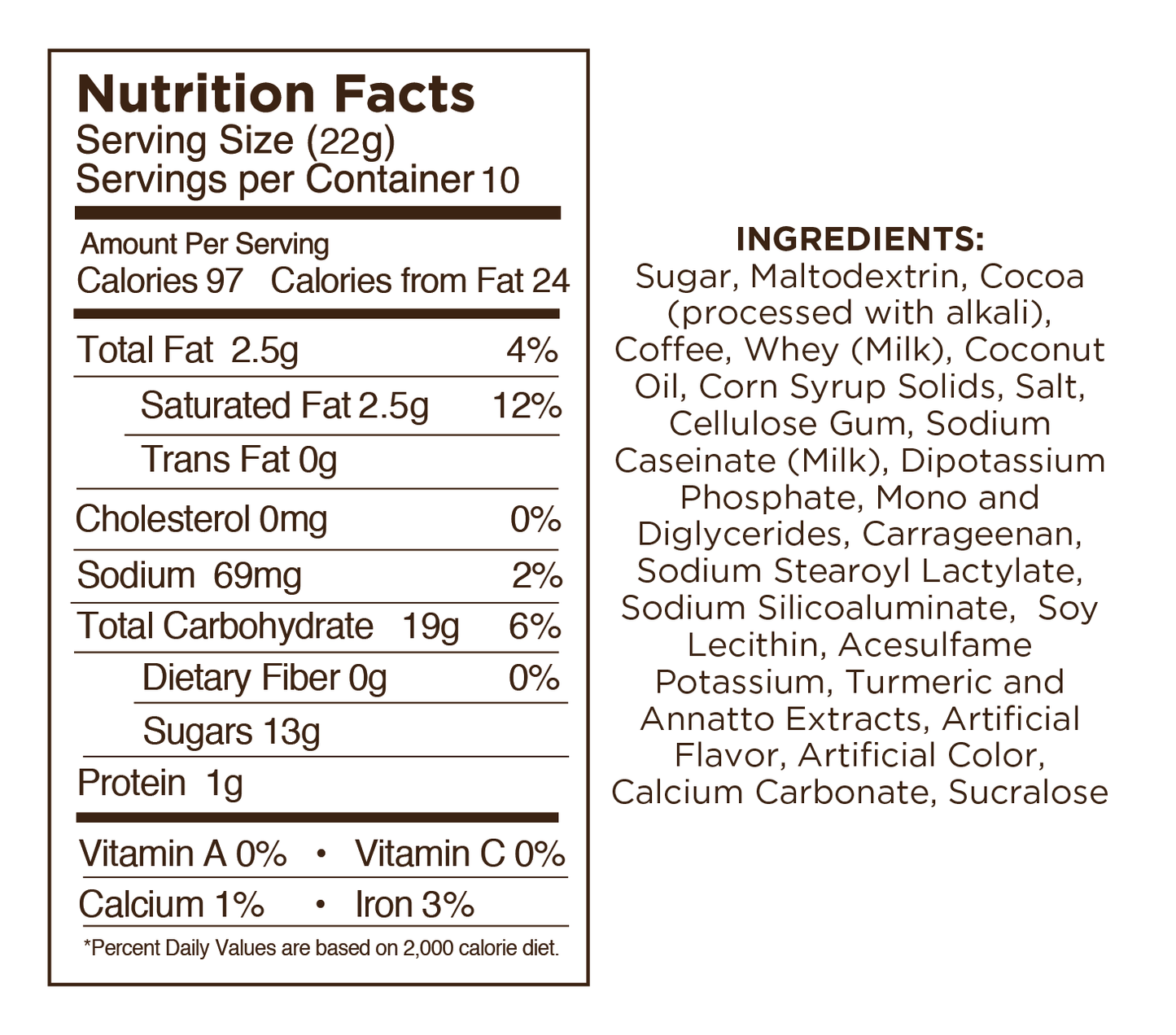 Double Chocolate Cafe Mocha - Blessings Grow Meadows