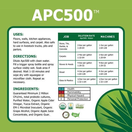 APC500 Nontoxic All-purpose Cleaning product - Blessings Grow Meadows
