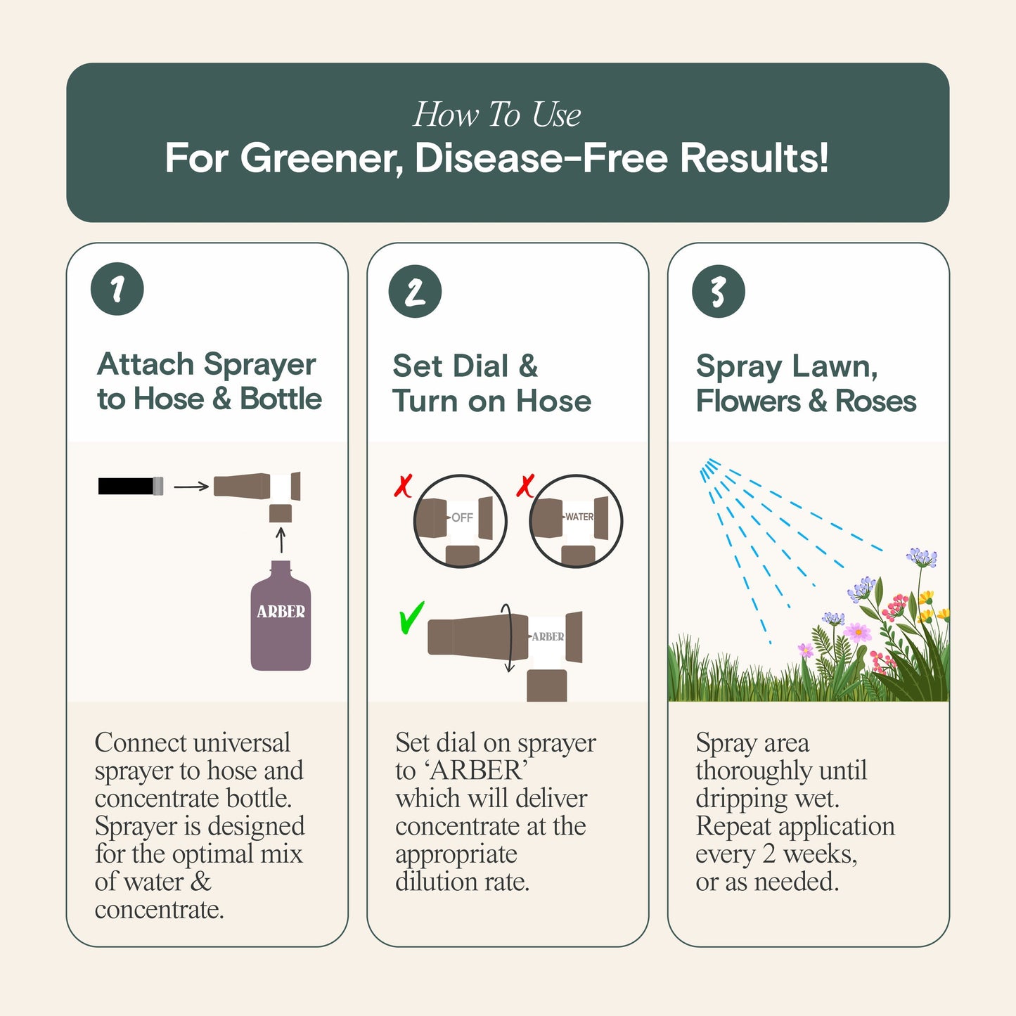 Organic fungicide for roses and flowers by Arber, showing a bottle of natural plant protection solution for garden use.
