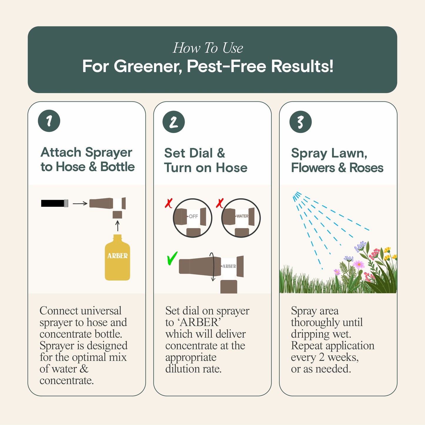 Organic insecticide by Arber designed for roses and flowers, showing a spray bottle with natural ingredients.