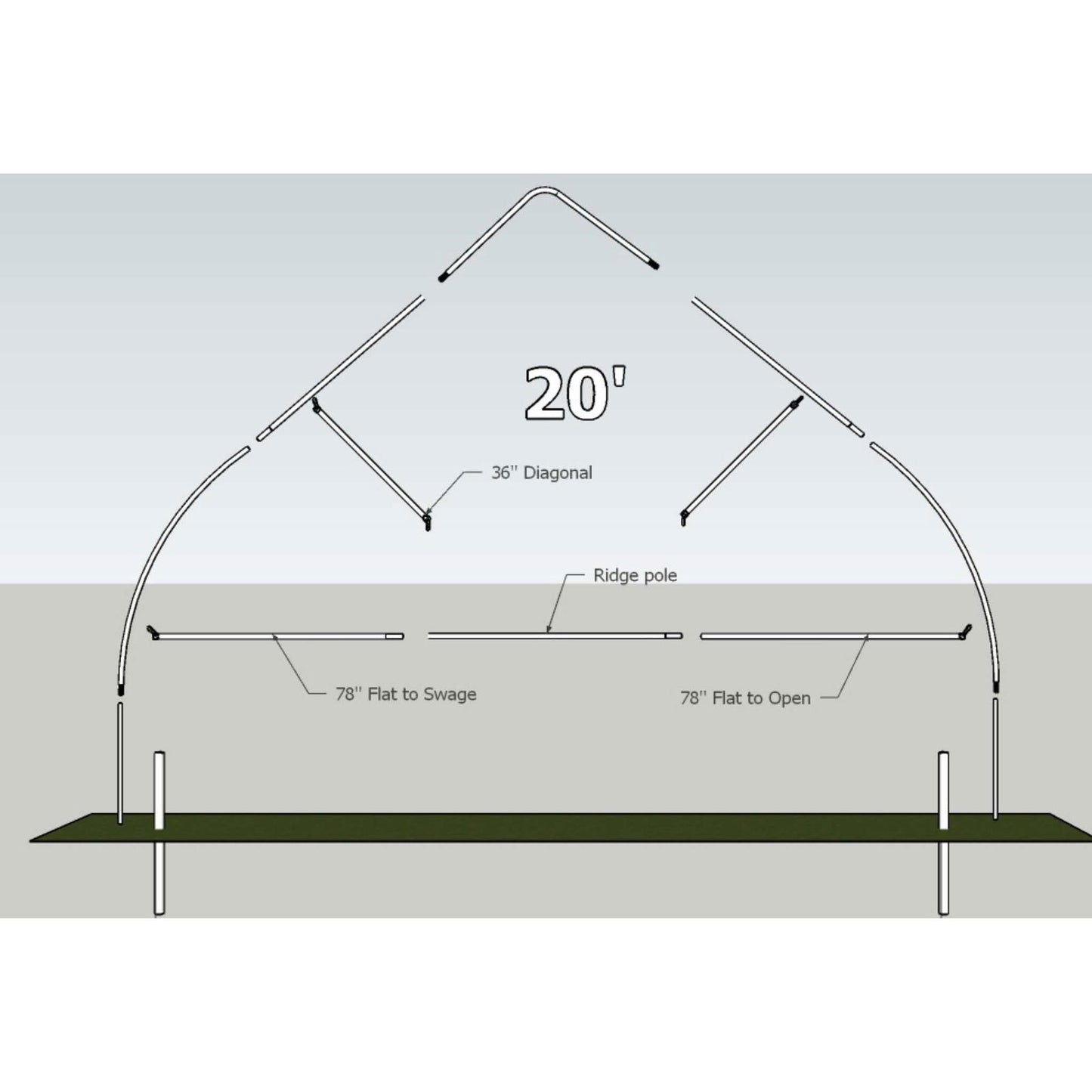 Diagram of the Bootstrap Farmer Truss Kit assembly: a 20-foot arched frame with labeled pole segments, including a 36-inch diagonal, a ridge pole, and 78-inch swaged flat base sections for greenhouse support.