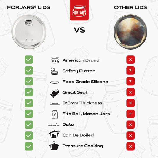Forjars® 50 regular mouth canning lids shown stacked, made of metal for preserving jars and sealing homemade jams and pickles.