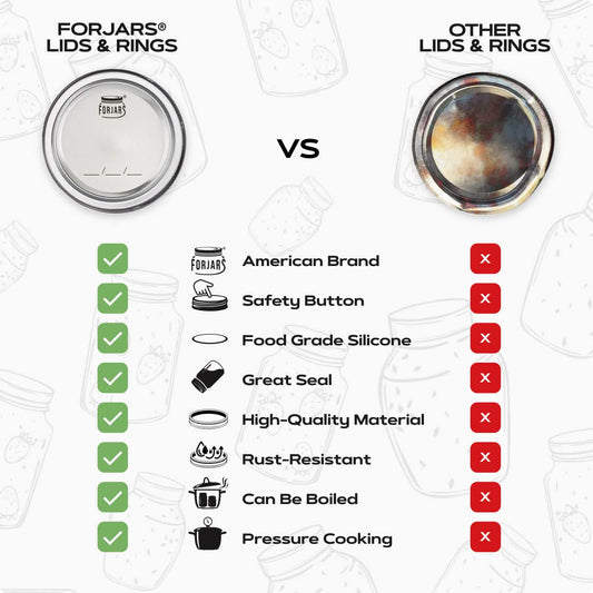 Forjars® 12 wide mouth canning lids with rings, metal lids designed for preserving jars, in a set of 12.