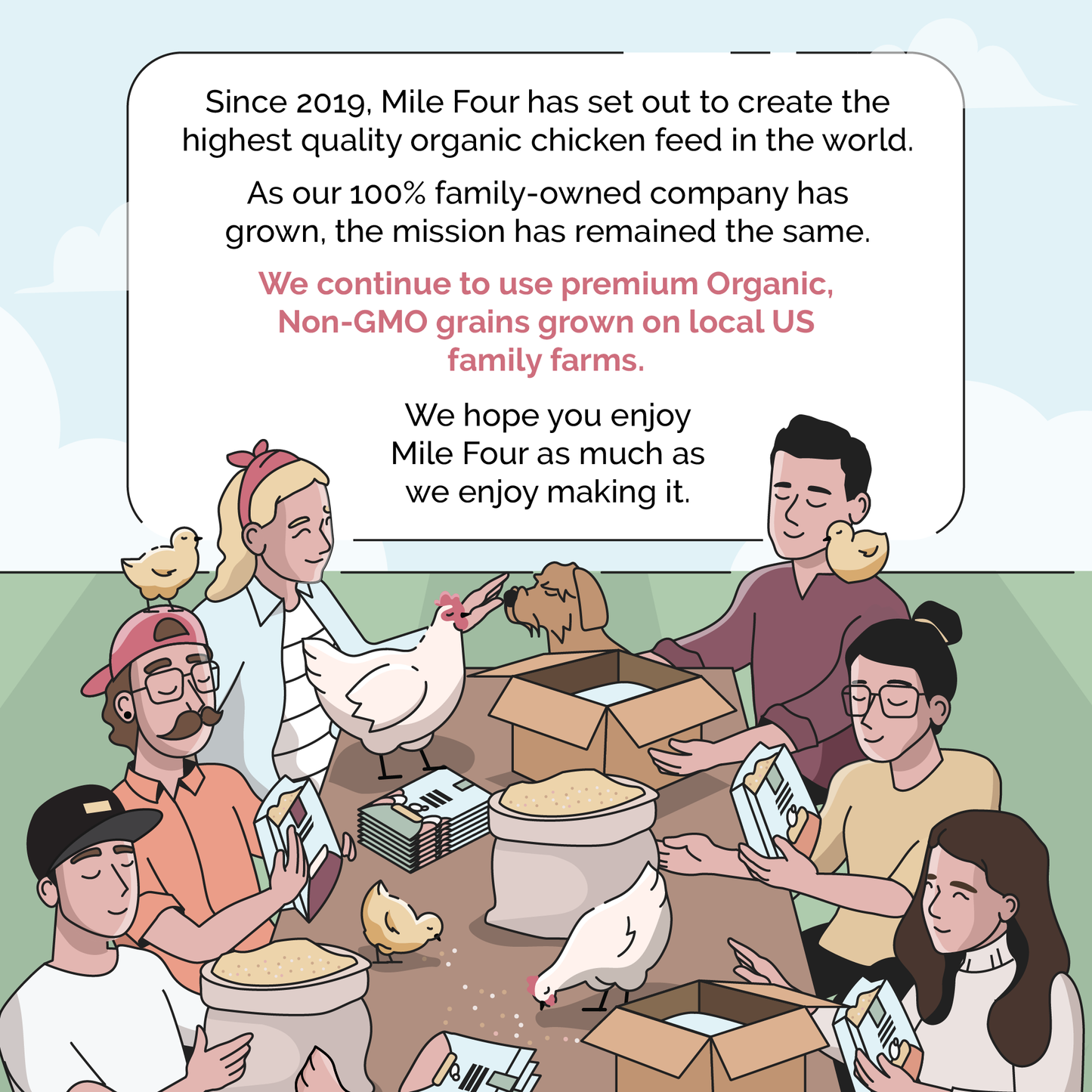 Mile Four Grower Feed Kit with organic chicken mash and grit for 6 pullets, designed for 12 weeks of healthy poultry nutrition