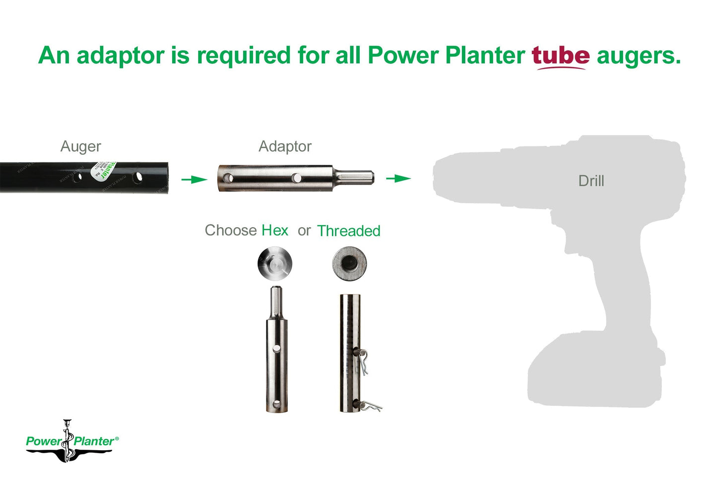 Heavy duty Power Planter Auger for bulbs and root quencher installation, 4-inch diameter, suitable for light to medium-duty tasks.