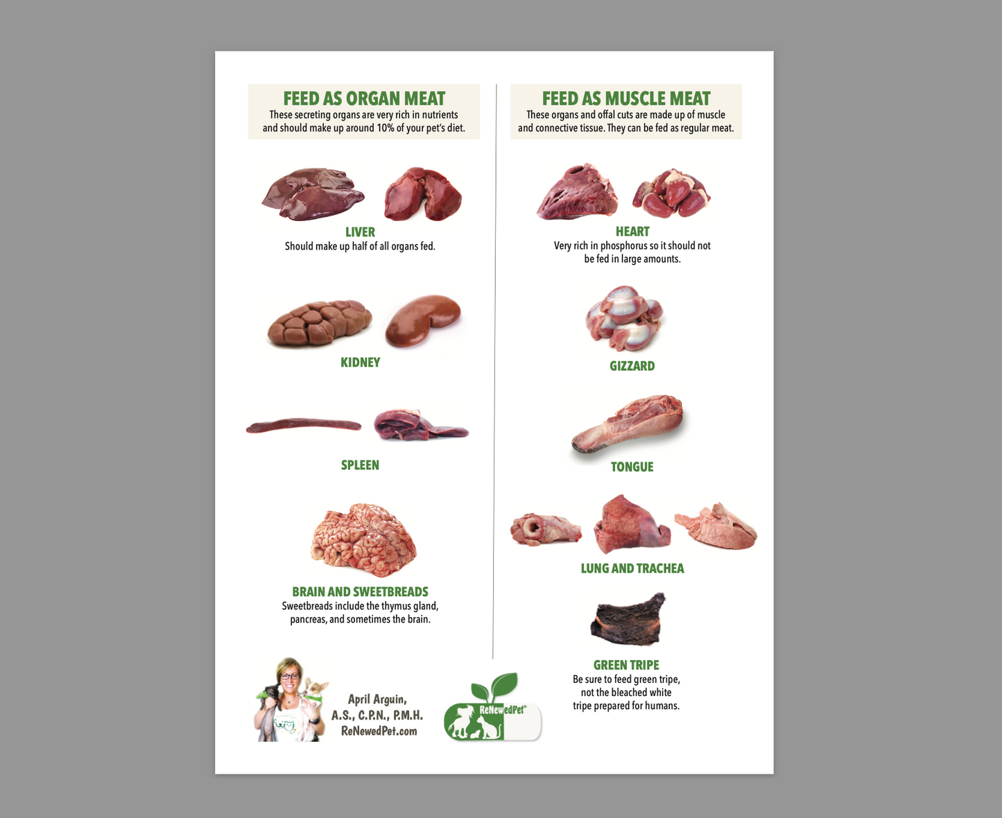 Plate of fresh, high-quality organ meats from ReNewedPet, ideal for nourishing pets with natural, wholesome pet food.