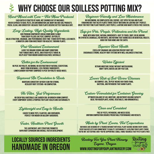 Rooting Powder - Vegan - Organic - Oregon Licensed Nursery - Can be used with all soil types