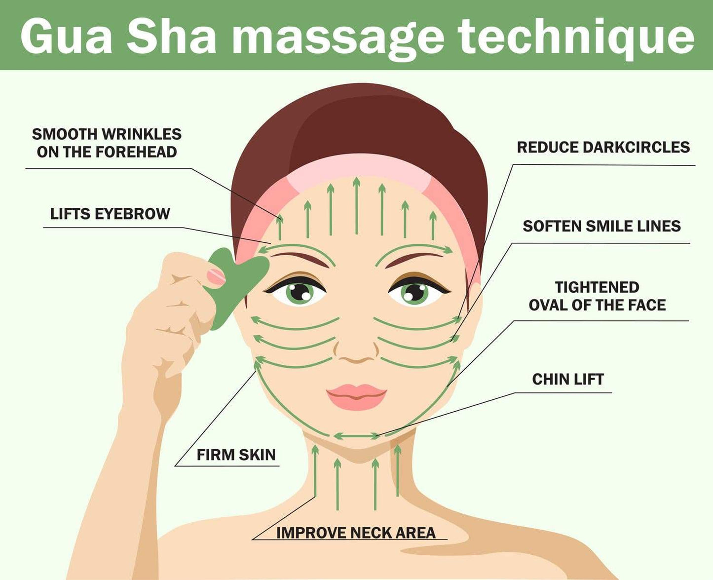 Gua Sha Facial Tool - Blessings Grow Meadows
