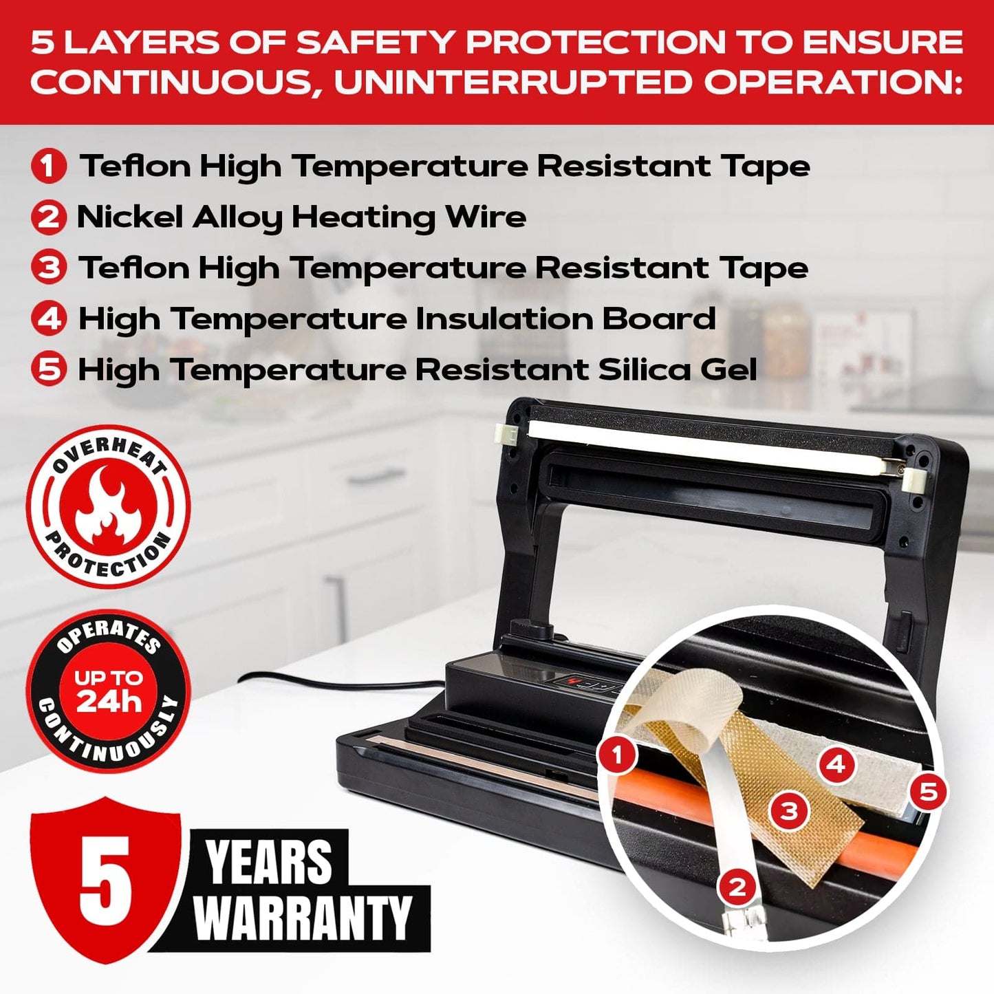 Forjars®  Vacuum Sealer PRO Machine - Blessings Grow Meadows