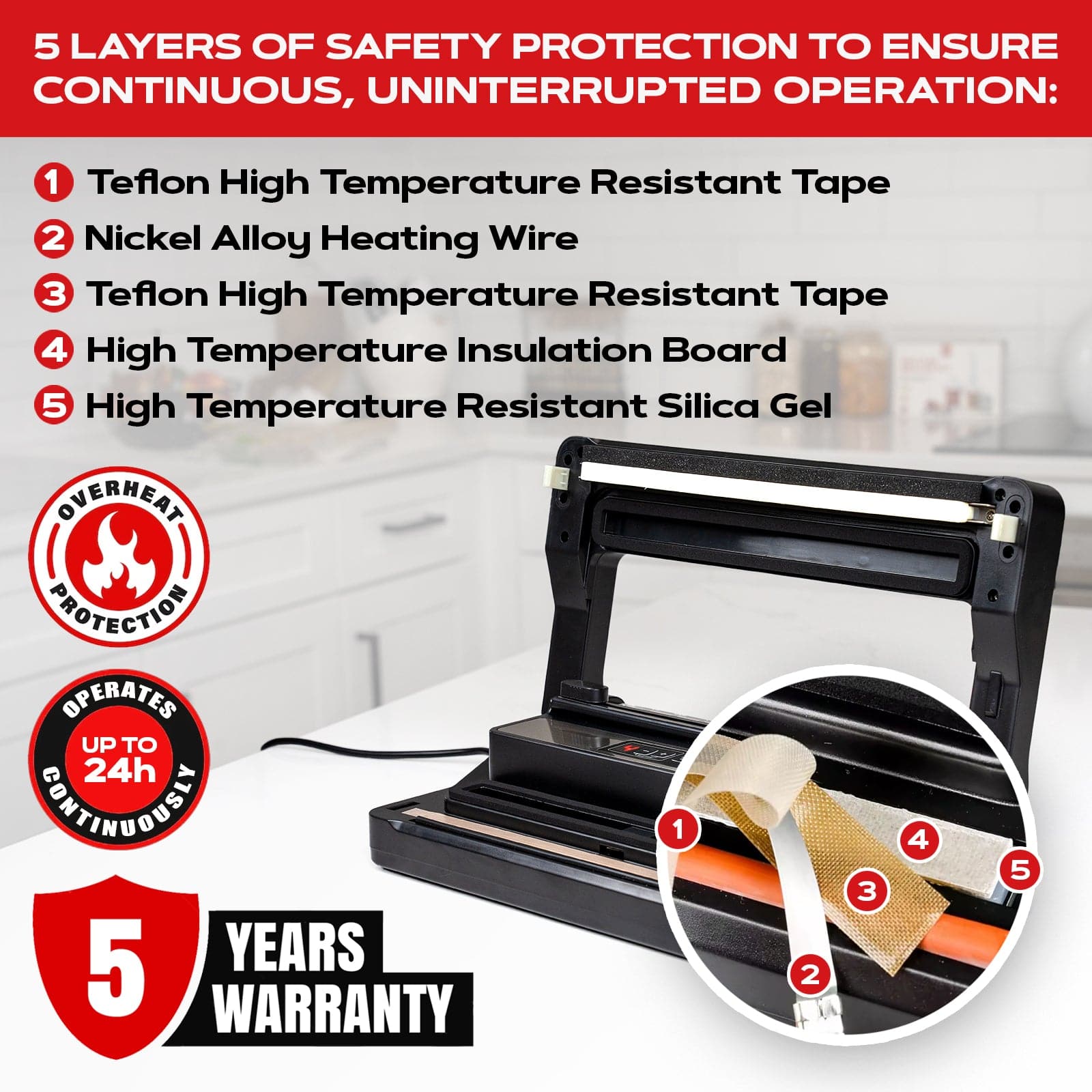 Forjars®  Vacuum Sealer PRO Machine - Blessings Grow Meadows