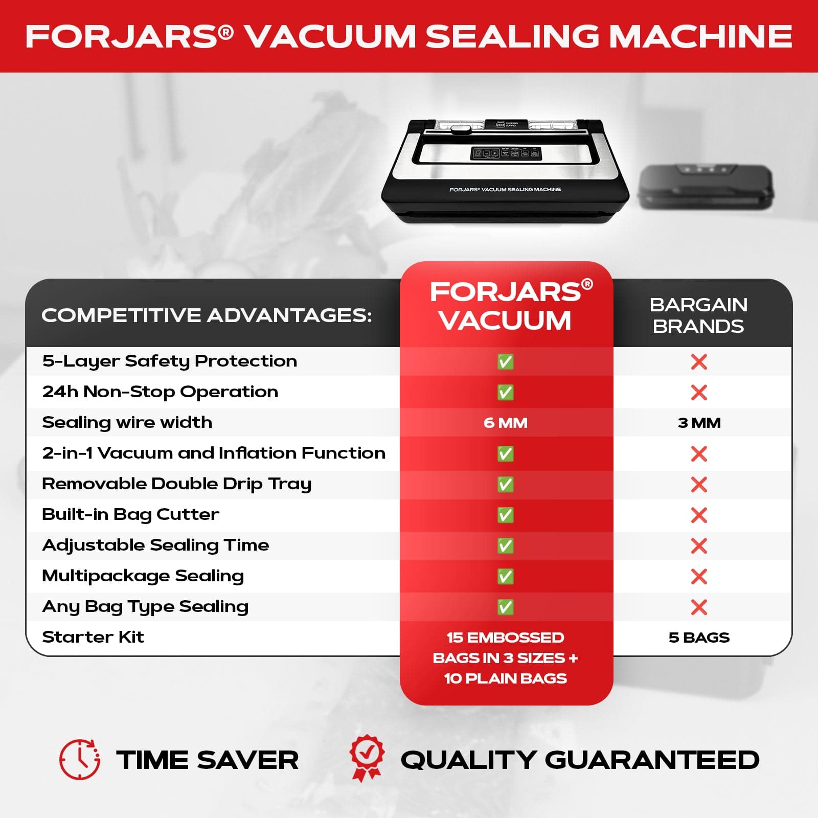 Forjars®  Vacuum Sealer PRO Machine - Blessings Grow Meadows