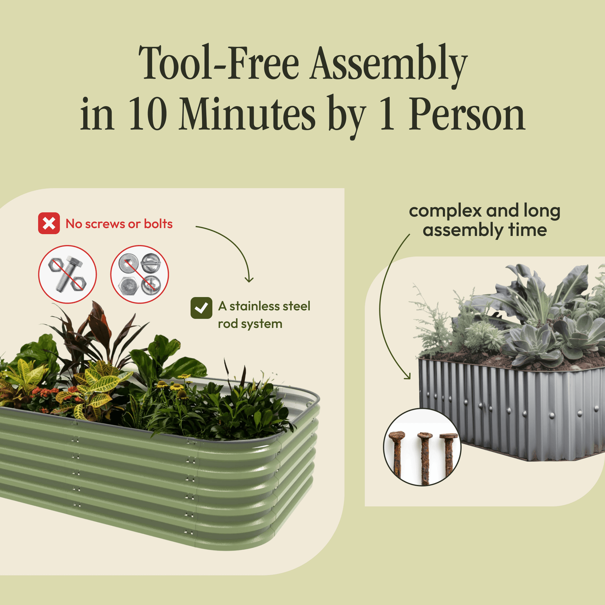 17" Tall 6 In 1 "No Tools Needed" Premium Metal Raised Garden Bed Kit - Gro-Rite Garden Global LLC ~ Blessings Grow Meadows