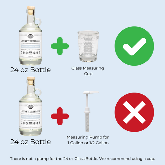 A 24 oz Rustic Strength laundry detergent bottle with a glass measuring cup and green check marks shows the correct use. Below, the same bottle with a 1 Gallon Jug Measuring Pump and red X notes: Pumps fit only gallon jugs; use a cup to reduce waste.
