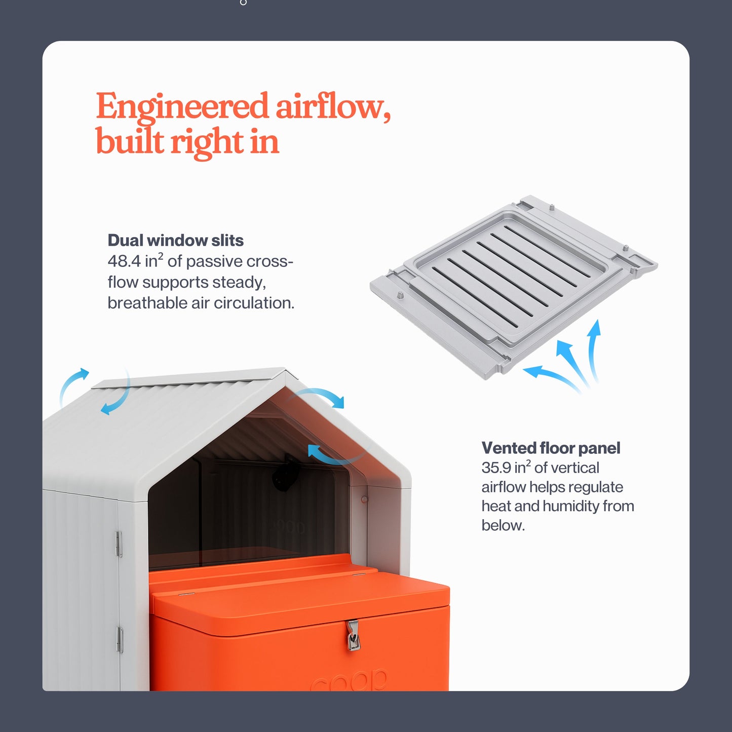 The Smart Coop + Extended Range Run (+ Free Chicks! 🐣) - Blessings Grow Meadows