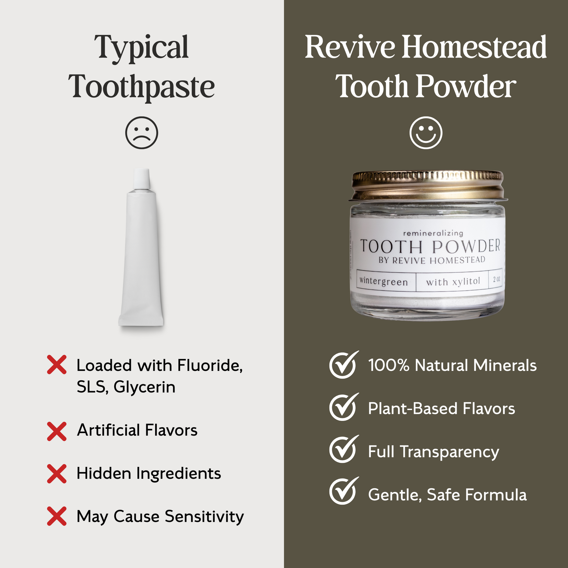Revive Homestead remineralizing tooth powder with hydroxyapatite, shown in a natural, sweetener-free dental care powder container.