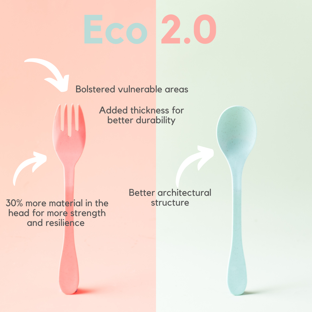 NEW Eco 12 Piece (Fork, Knife, Spoon)