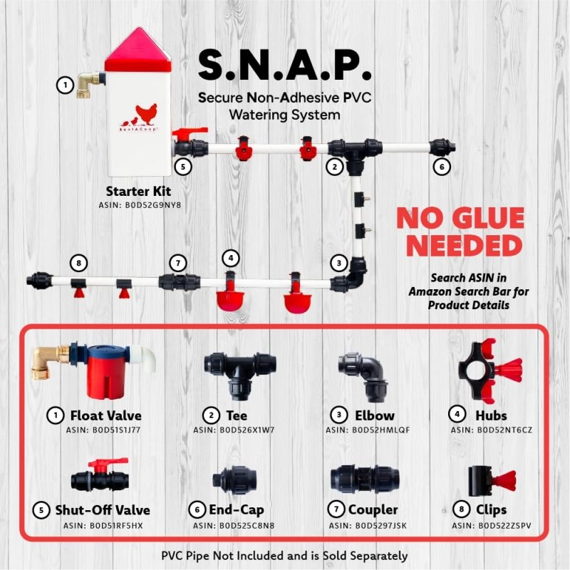 RentACoop PVC watering system elbows for poultry, showing two non-adhesive, sturdy plastic elbows used in chicken and quail water setups.