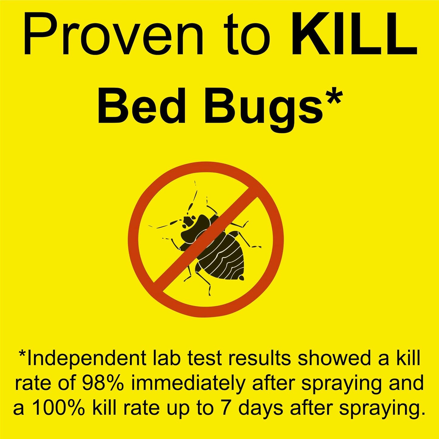 Bed Bug Plus  - All Natural Non-Toxic - By Premo Guard - Premo Natural Products ~ Blessings Grow Meadows