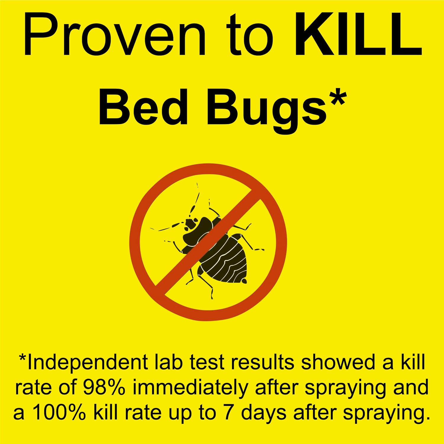 Bed Bug Plus  - All Natural Non-Toxic - By Premo Guard - Premo Natural Products ~ Blessings Grow Meadows