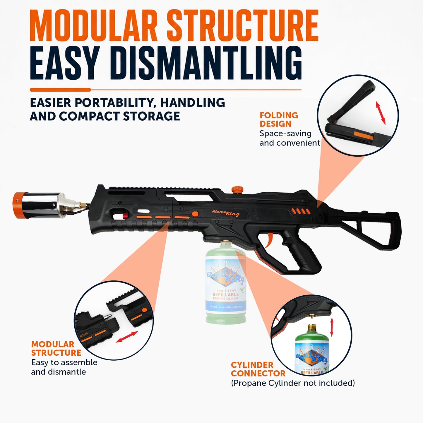 Flame King BlazeTac propane torch gun with trigger ignition, used for weed burning and outdoor heating, shown in the image.