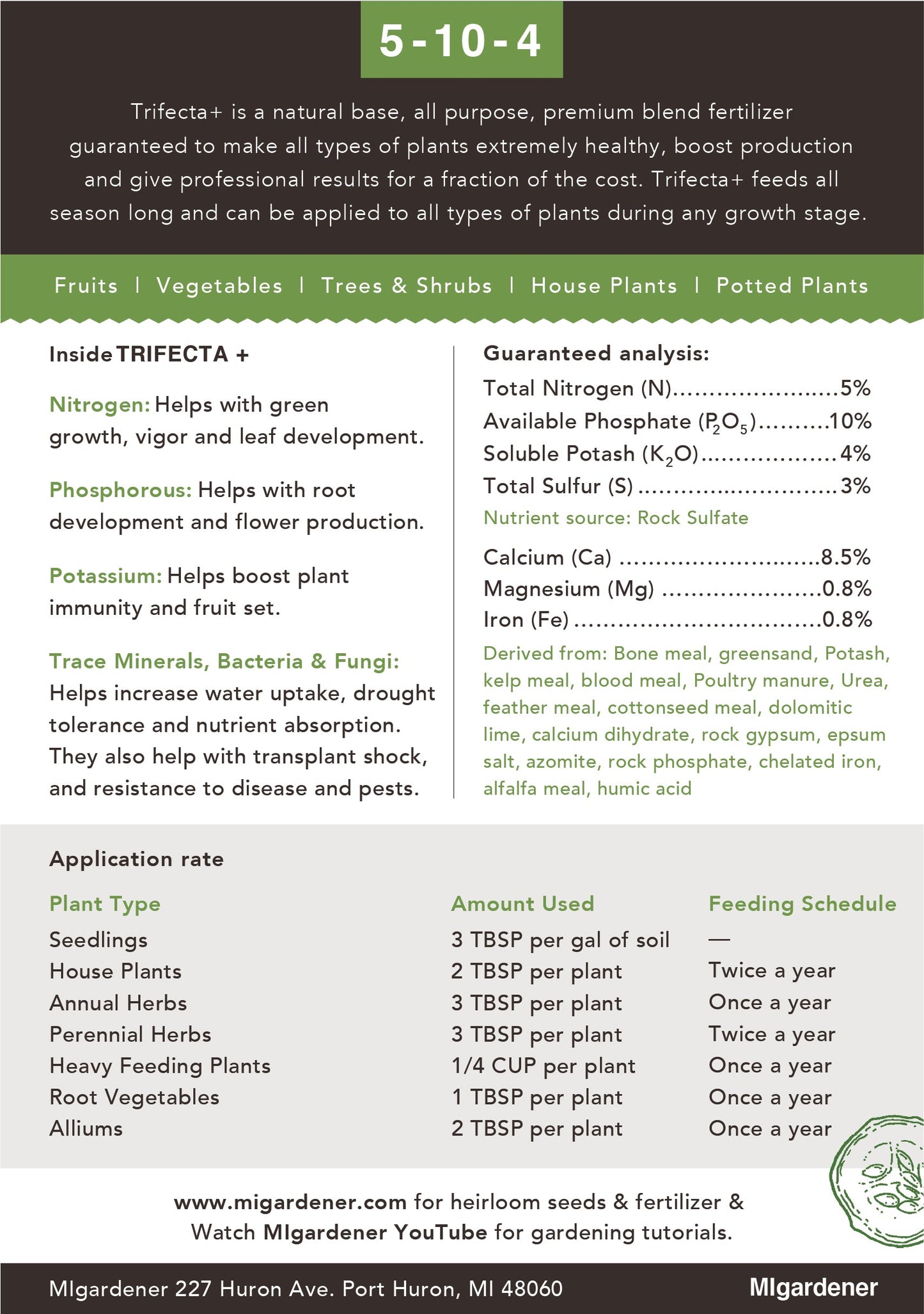 Trifecta+ - Blessings Grow Meadows