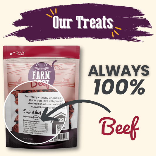 A bag of Farm To Pet Beef Crumbles for Cats features farm-themed packaging with a cat silhouette, 100% protein claim, and label stating “It’s all just beef”—highlighting its grain-free, single-ingredient cat treat formula.