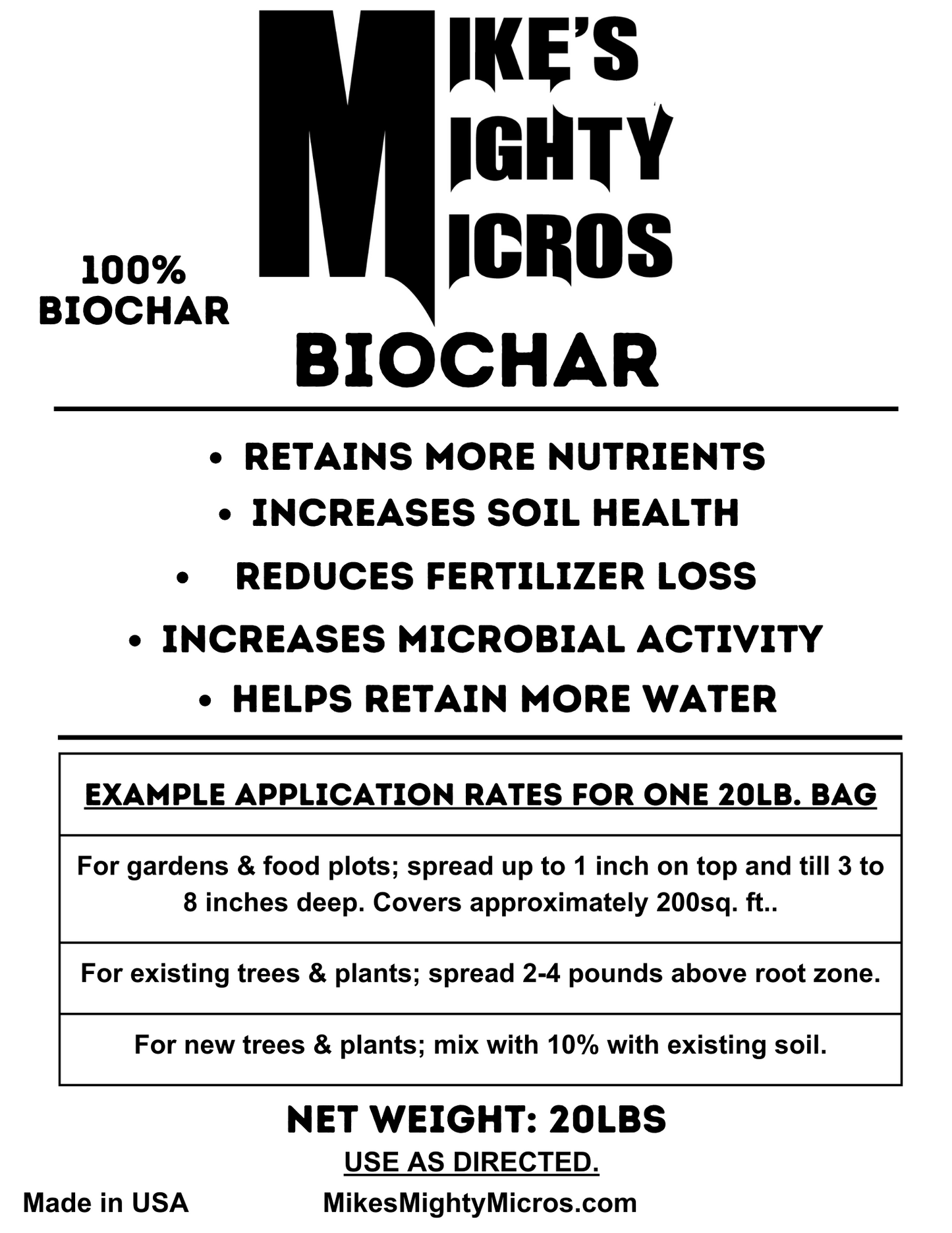 Mike's Mighty Micros Biochar - Blessings Grow Meadows