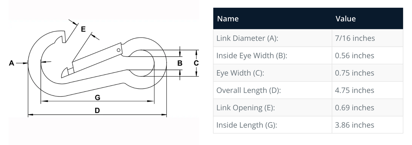 Extra Haynet Clip & Strap - Haylo Haynets, LLC ~ Blessings Grow Meadows