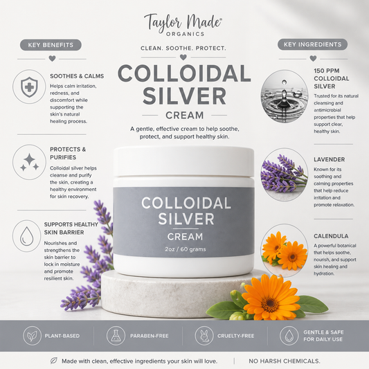 Organic colloidal silver therapeutic cream by Taylor Made Organics, showing ingredients and key benefits in the image.