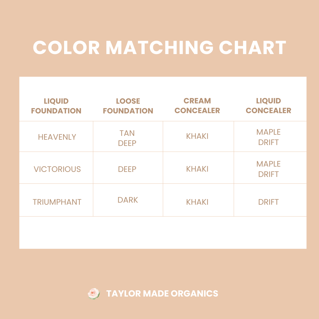 Taylor Made Organics liquid organic concealer dark color matching chart showing shades for skin tone matching.