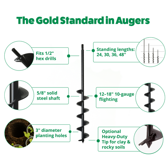 Heavy duty Power Planter Auger with 3-inch diameter, extended length for deep bulb planting, shown in the image.