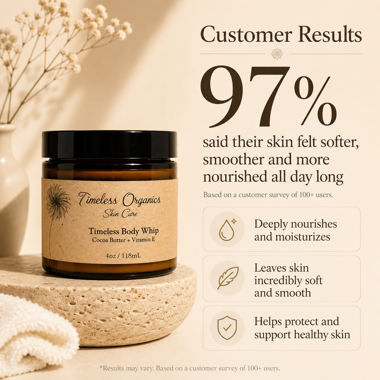 Creamy cocoa butter and vitamin E body lotion by Timeless Organics Skin Care, smooth and hydrating with a rich, luxurious texture.