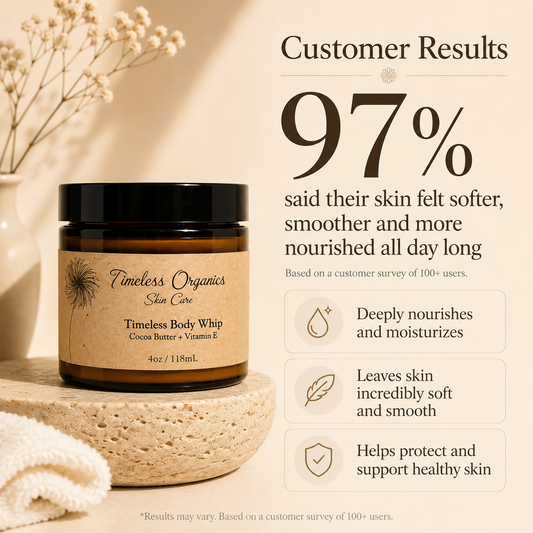 Creamy cocoa butter and vitamin E body lotion by Timeless Organics Skin Care, smooth and hydrating with a rich, luxurious texture.