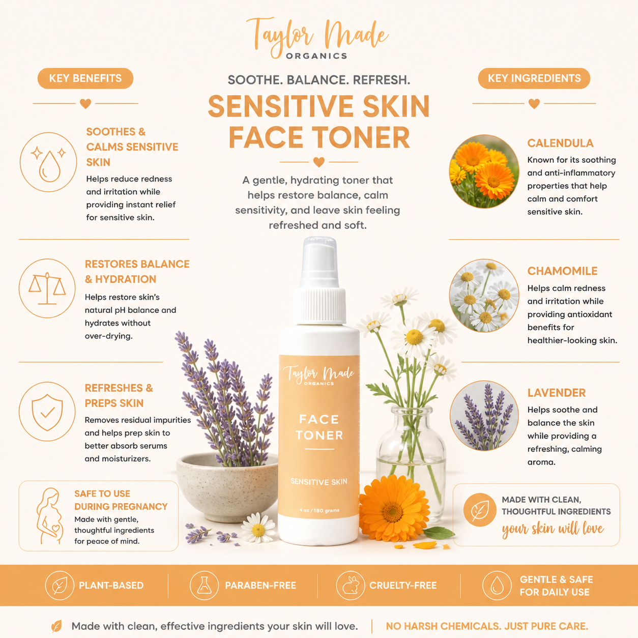 Taylor Made Organics face toner for sensitive skin with key natural ingredients, shown in a clear bottle with botanical extracts.