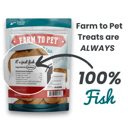 A package of Farm To Pet Fish Chips for Dogs highlights wild-caught fish as the sole ingredient. Bold text reads: Farm To Pet Treats are ALWAYS 100% Fish and make healthy treats for dogs and cats.