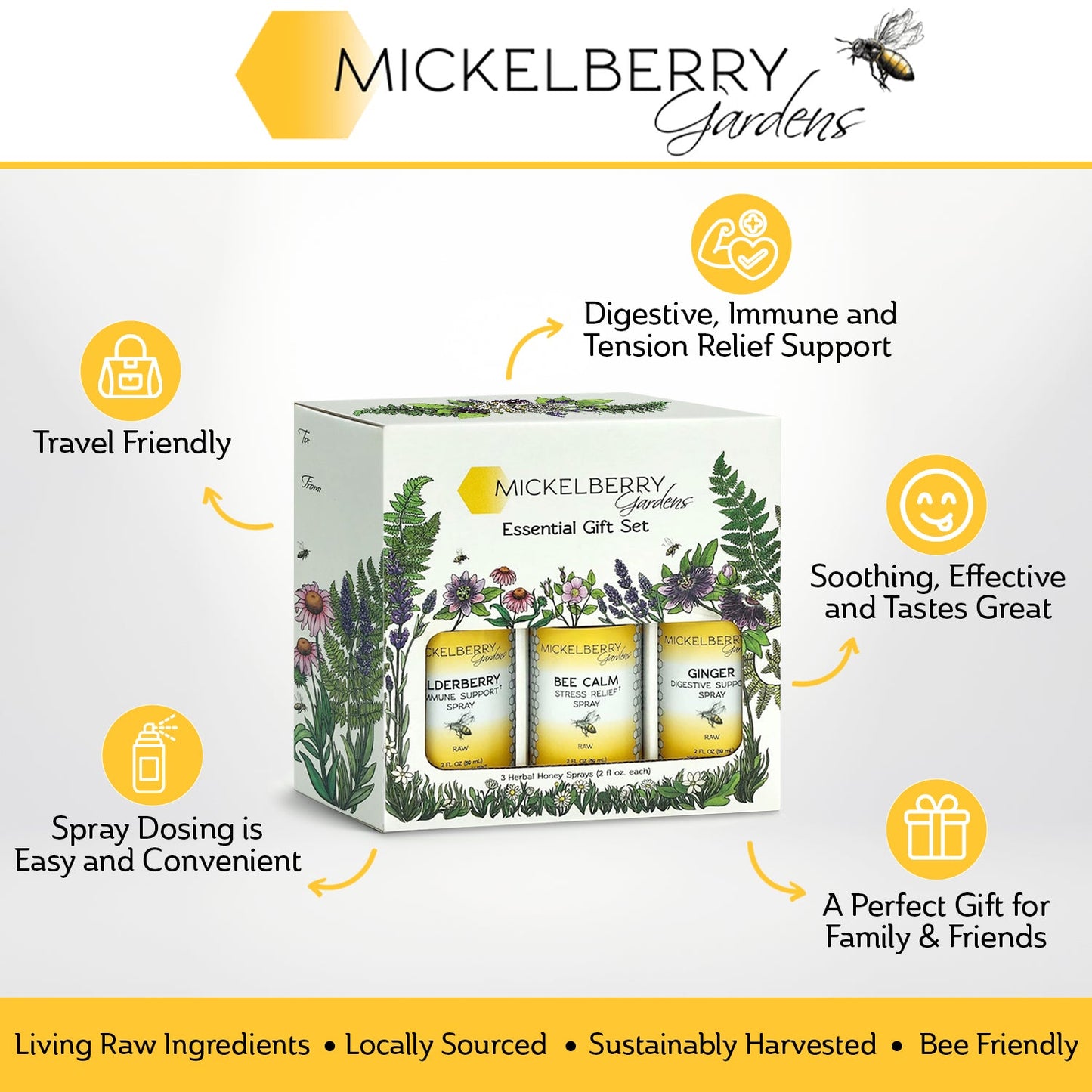 Essential Gift Set - Mickelberry Gardens ~ Blessings Grow Meadows