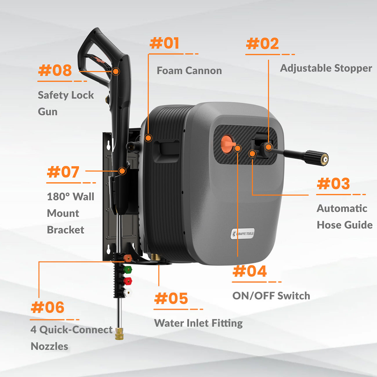 Giraffe Tools US Grandfalls G20 retractable pressure washer with hose reel and spray gun for outdoor cleaning tasks