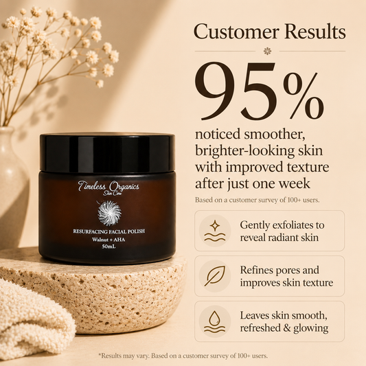 Timeless Organics Skin Care resurfacing facial polish with walnut and AHA, showing a jar of exfoliating scrub with natural ingredients.