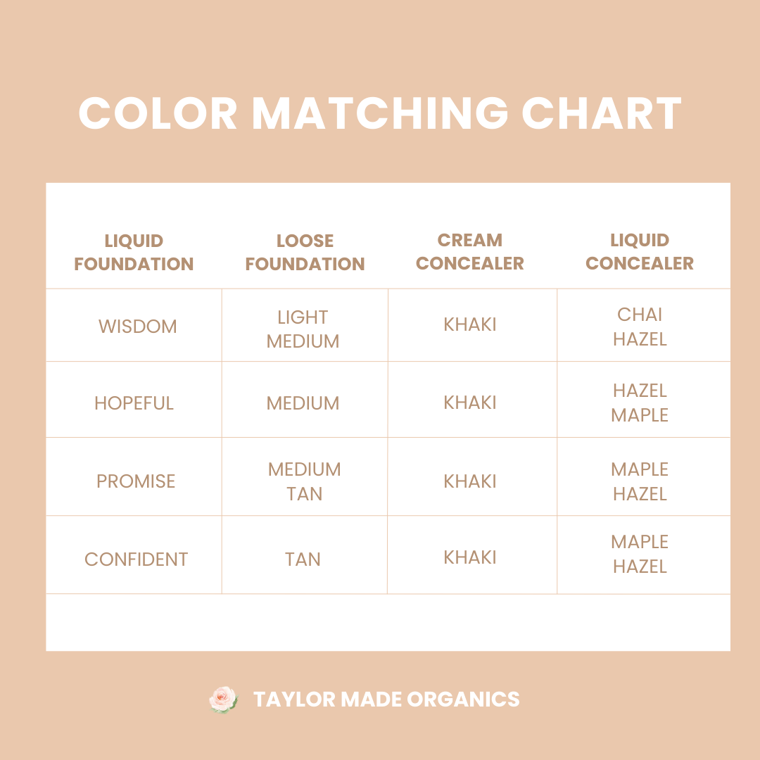Taylor Made Organics Liquid Organic Concealer color matching chart showing shades for medium skin tones.