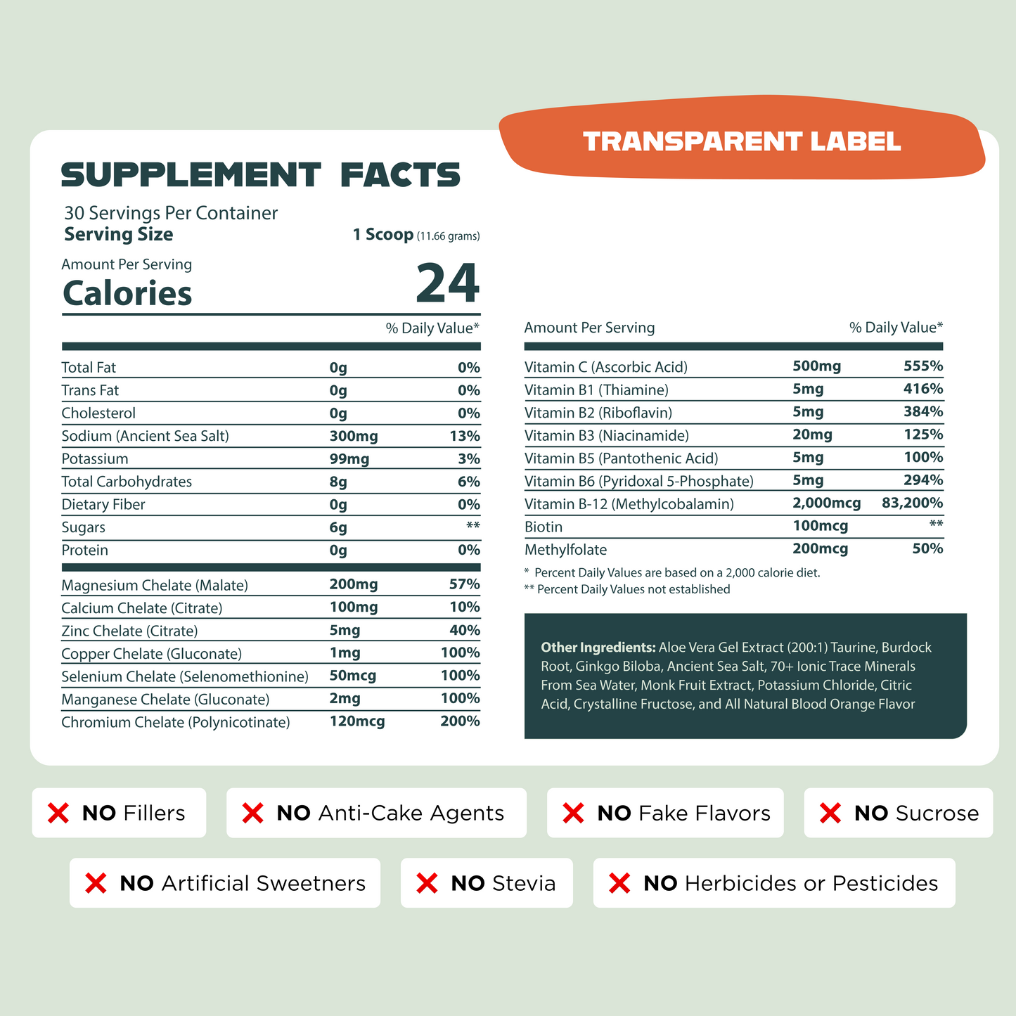 OPTIMIZE MINERALS AND VITAMINZ BUNDLE™️ - Blessings Grow Meadows
