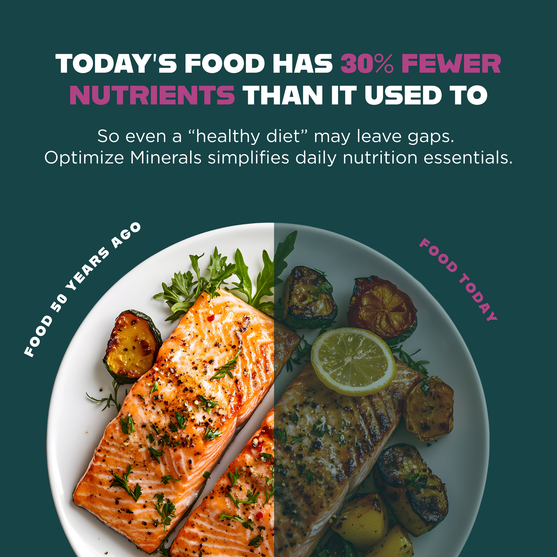 OPTIMIZE MINERALS AND VITAMINZ BUNDLE™️ - Blessings Grow Meadows