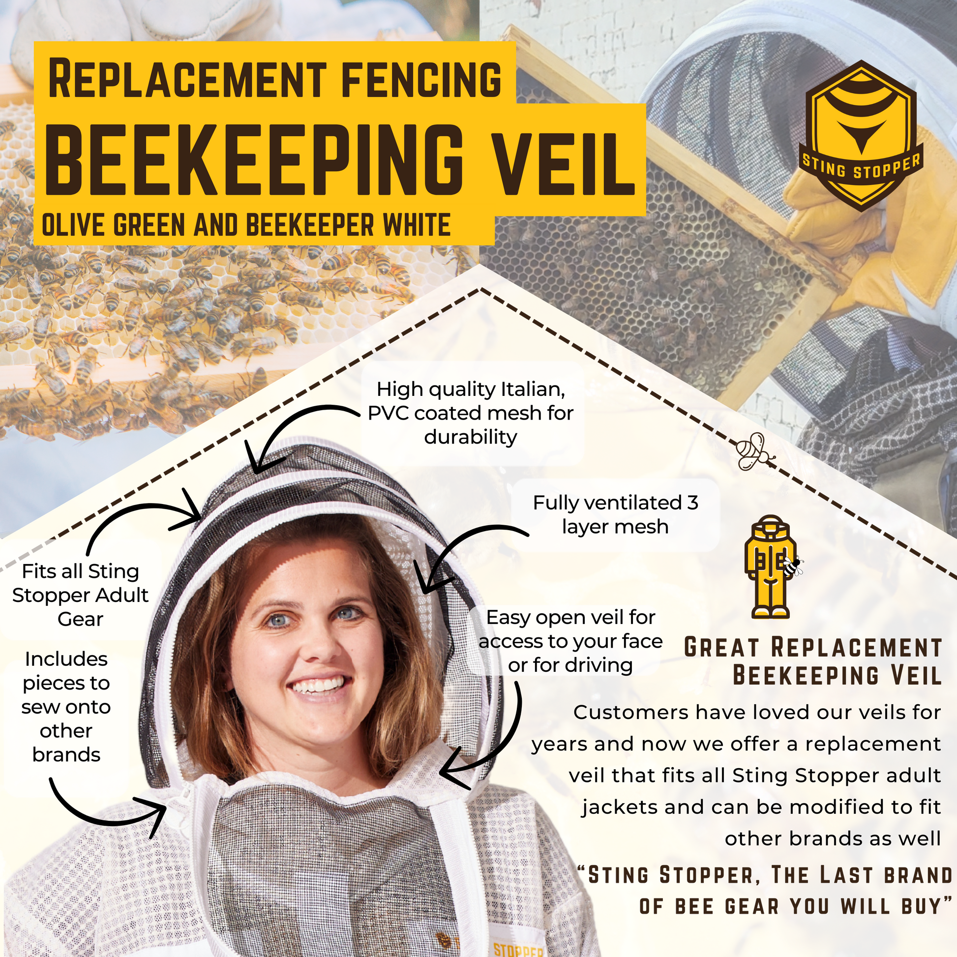 Round or Fencing Beekeeping Veil - Foxhound Bee Company ~ Blessings Grow Meadows