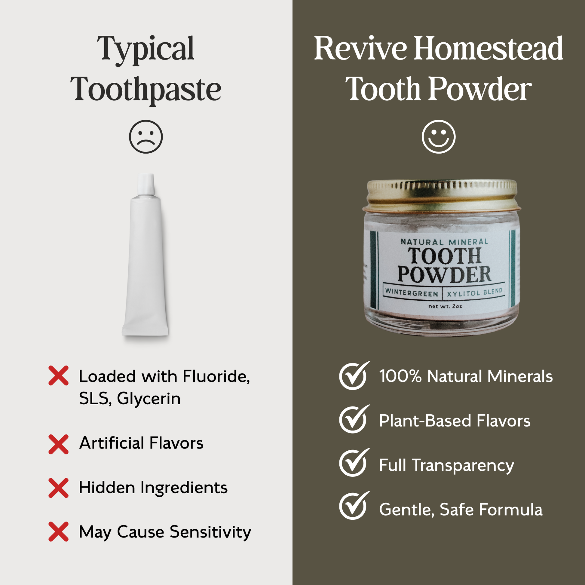 Revive Homestead remineralizing tooth powder with hydroxyapatite and xylitol, showing the product packaging against a white background.