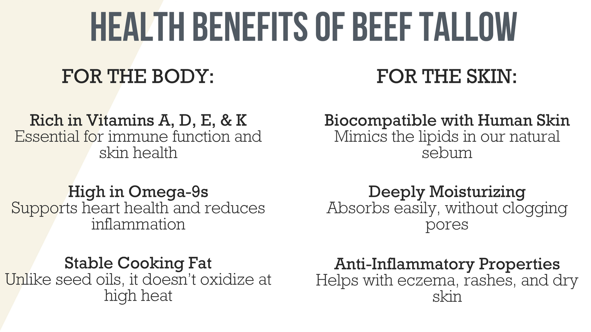 Unscented Tallow Balm | All-Natural Beef Tallow Moisturizer - Blessings Grow Meadows