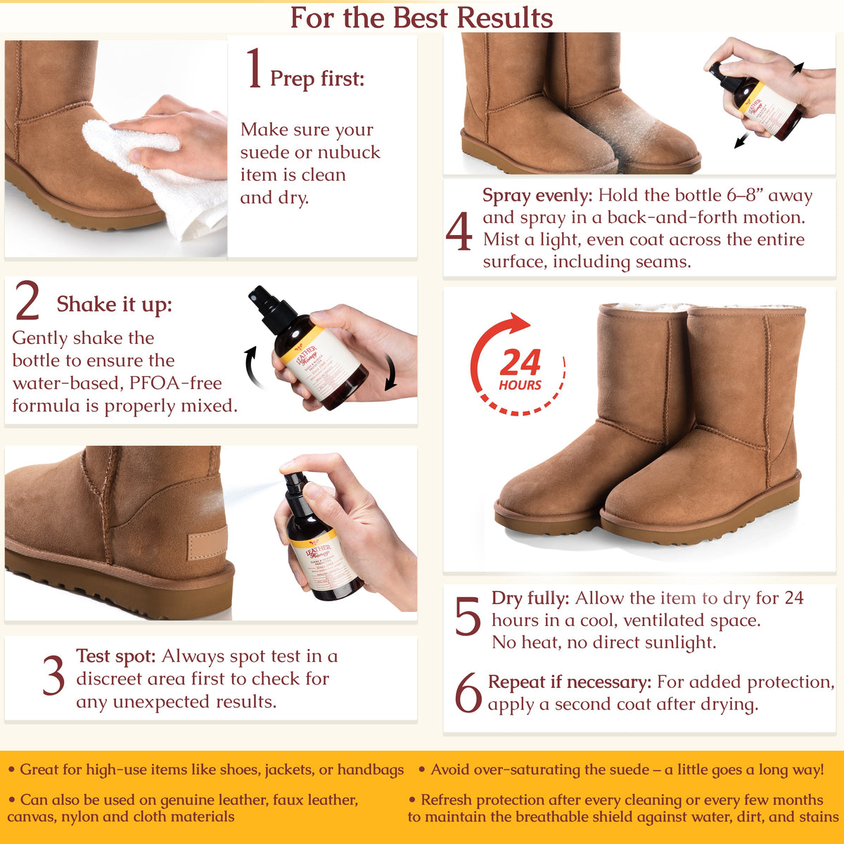 Leather Honey suede and nubuck protector spray bottle, demonstrating how to use the leather care product for suede and nubuck footwear.