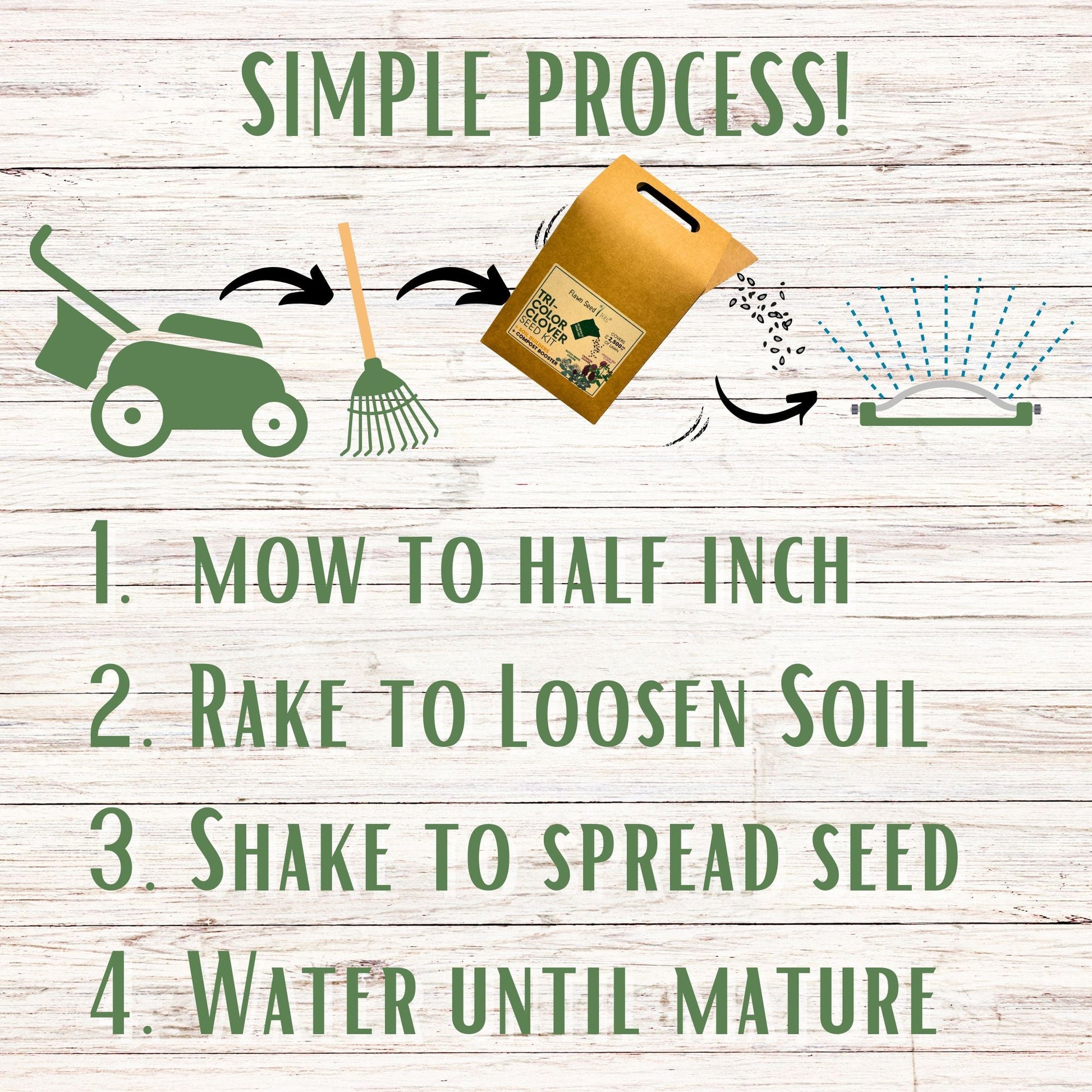 Tri-Color Clover Seed Mix Eco-Spread Carton - Blessings Grow Meadows