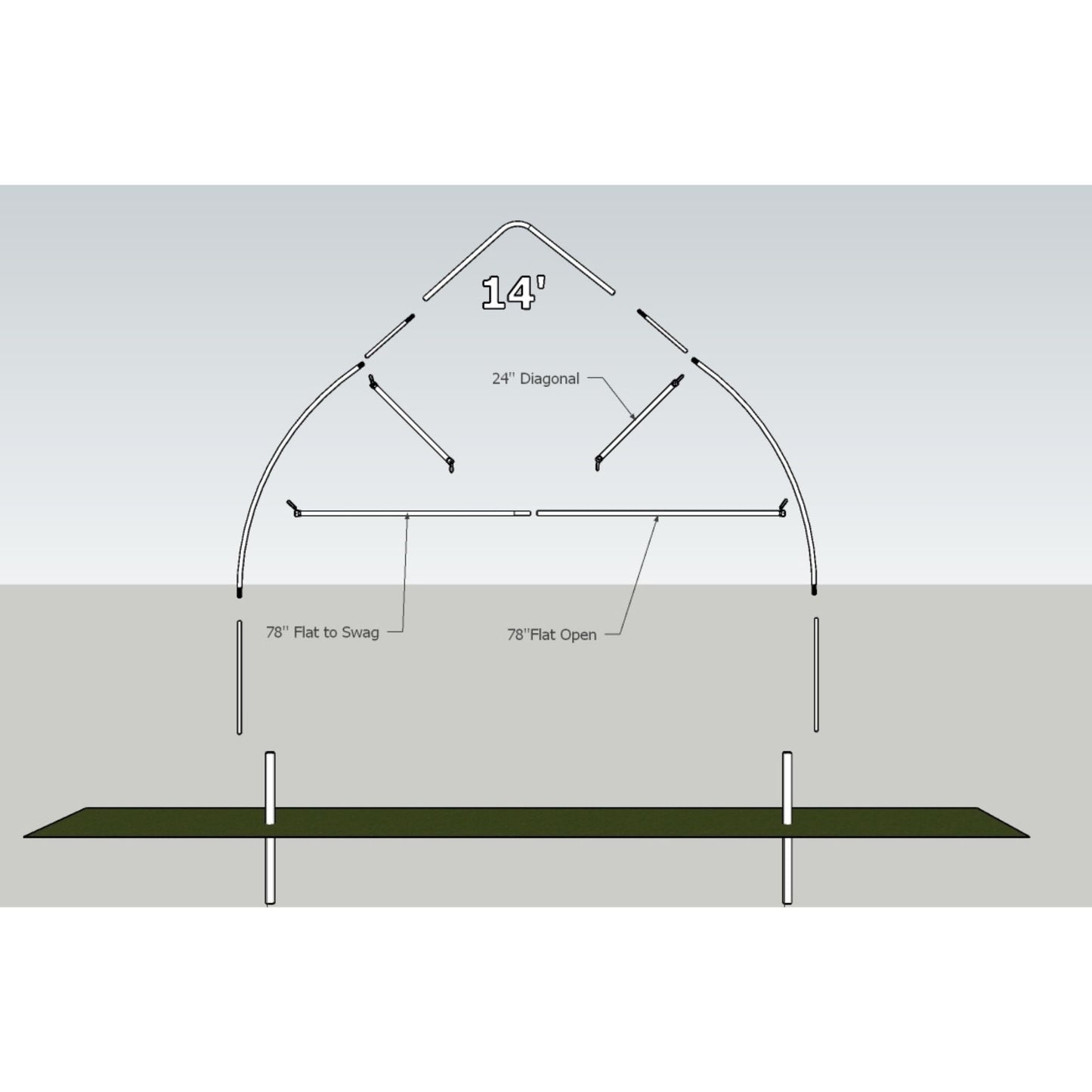 Truss Kit - Blessings Grow Meadows -