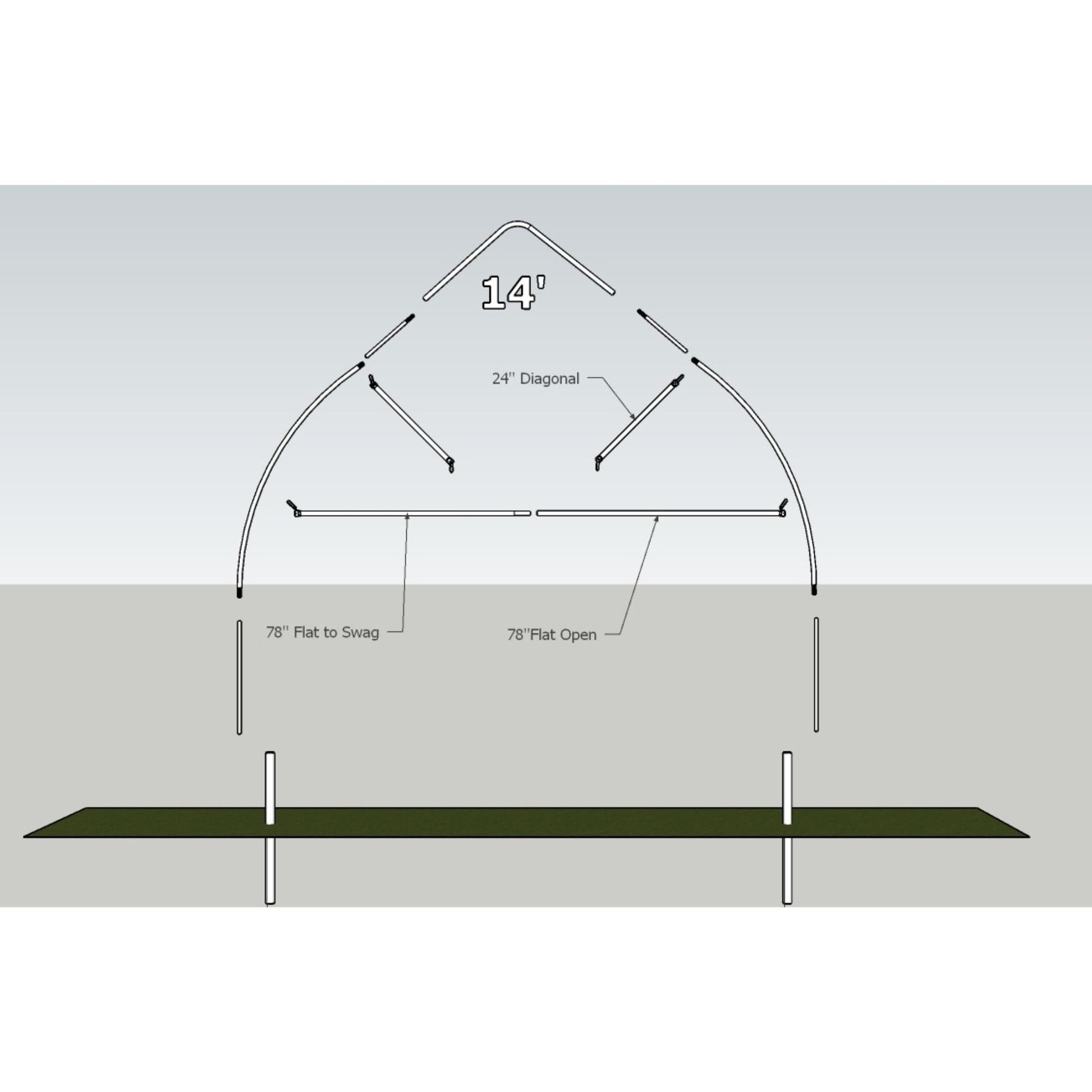 Truss Kit - Blessings Grow Meadows -